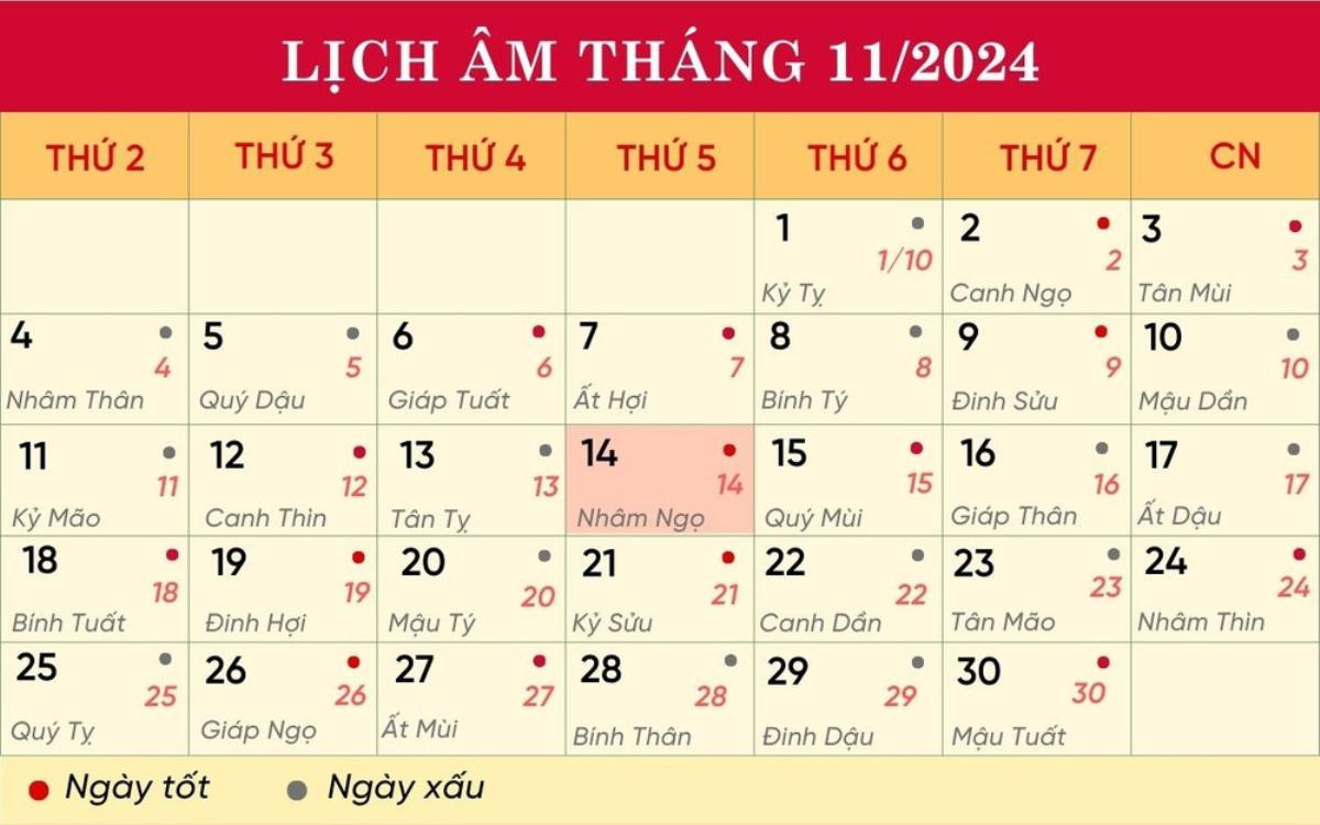 Lịch âm hôm nay 14/11/2024: Xuất hành dễ tiêu tán tài lộc, việc lớn khó thành Ảnh 1