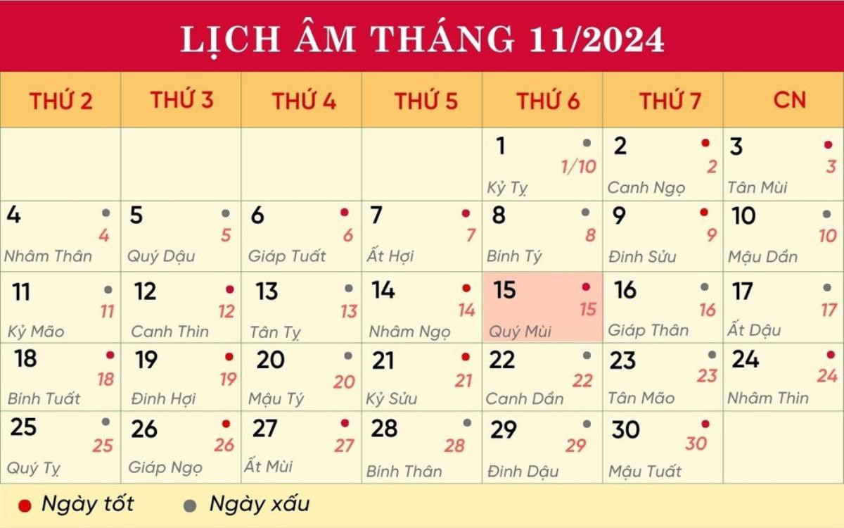 Lịch âm hôm nay 15/11/2024: Thần may mắn phù trợ, ra đường gặp quý nhân Ảnh 1