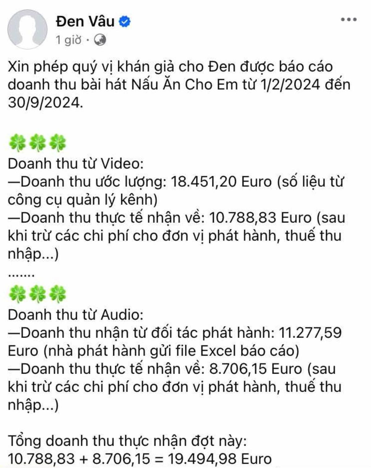 'Tình tin đồn' Hoàng Thuỳ Linh bất ngờ đăng đàn chuyện tiền nong, có liên quan đến việc từ thiện Ảnh 2