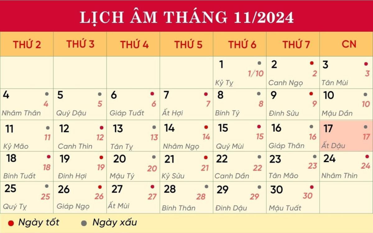 Lịch âm hôm nay 17/11/2024: Việc lớn khó thành, dễ tiêu tài tán của Ảnh 1