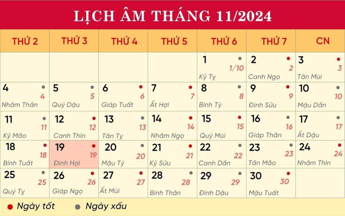 Lịch âm hôm nay 19/11/2024: Xuất hành đặng lợi, việc lớn bất thành Ảnh 1