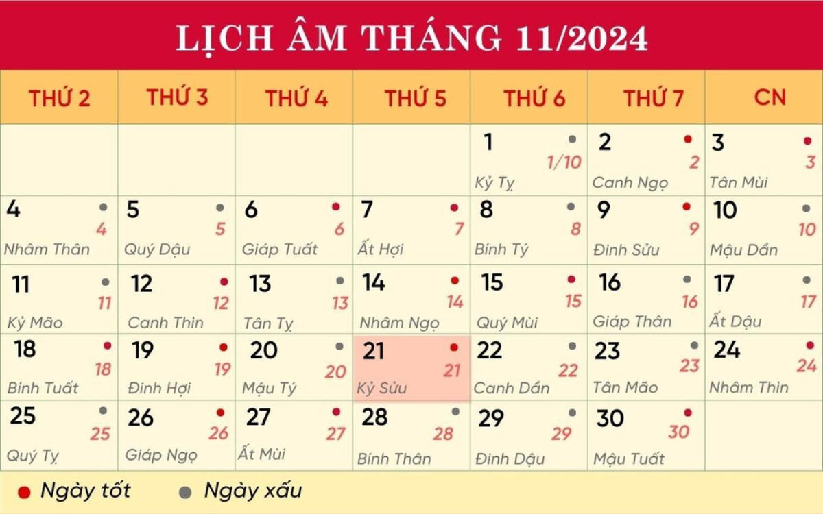 Lịch âm hôm nay 21/11/2024: Xuất hành đặng lợi, thưa kiện thành công Ảnh 1