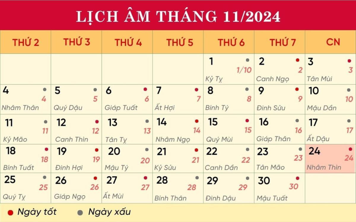 Lịch âm hôm nay 24/11/2024: Xuất hành đặng lợi, việc lớn khó thành Ảnh 1