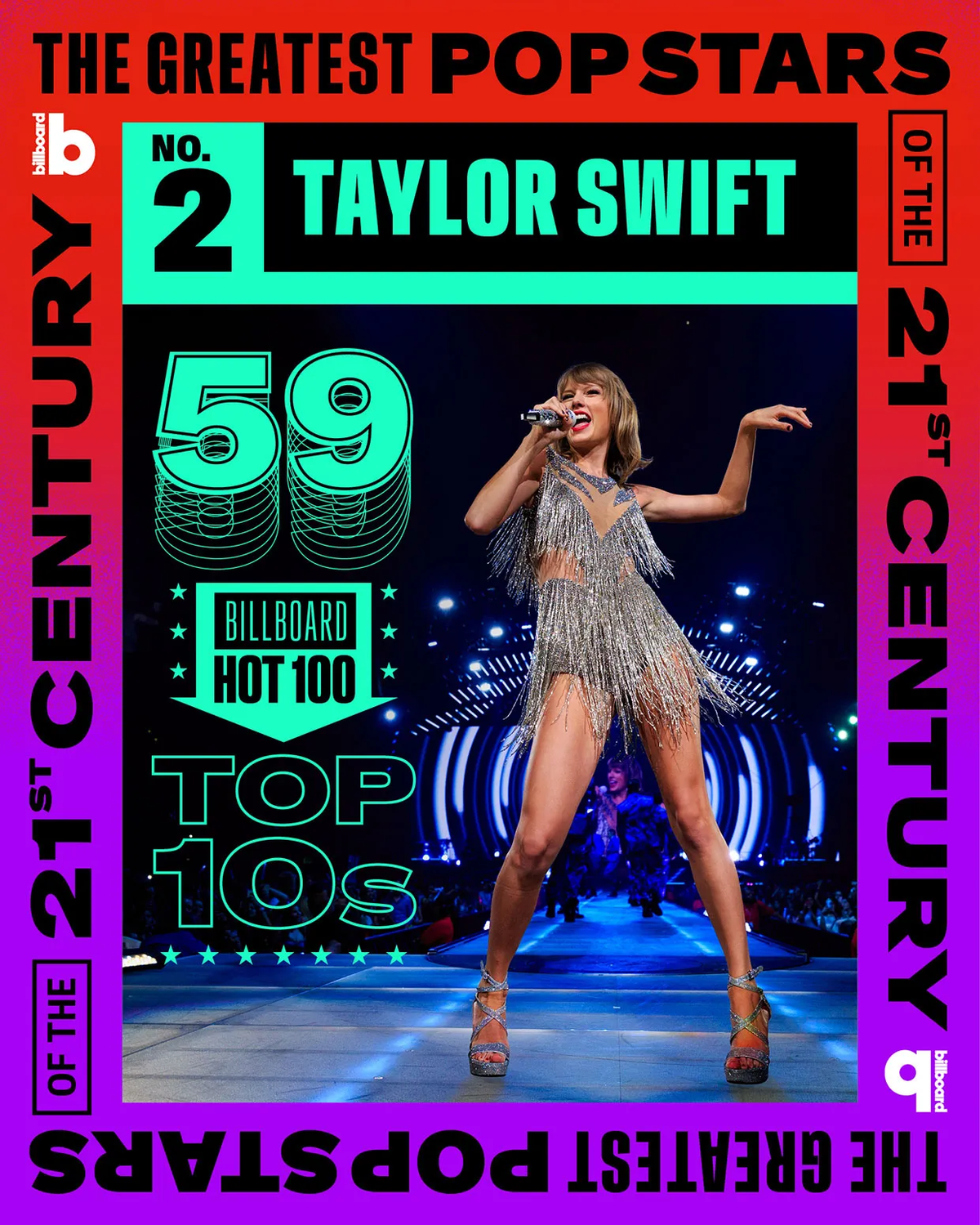 Tiếc cho Taylor Swift Ảnh 1