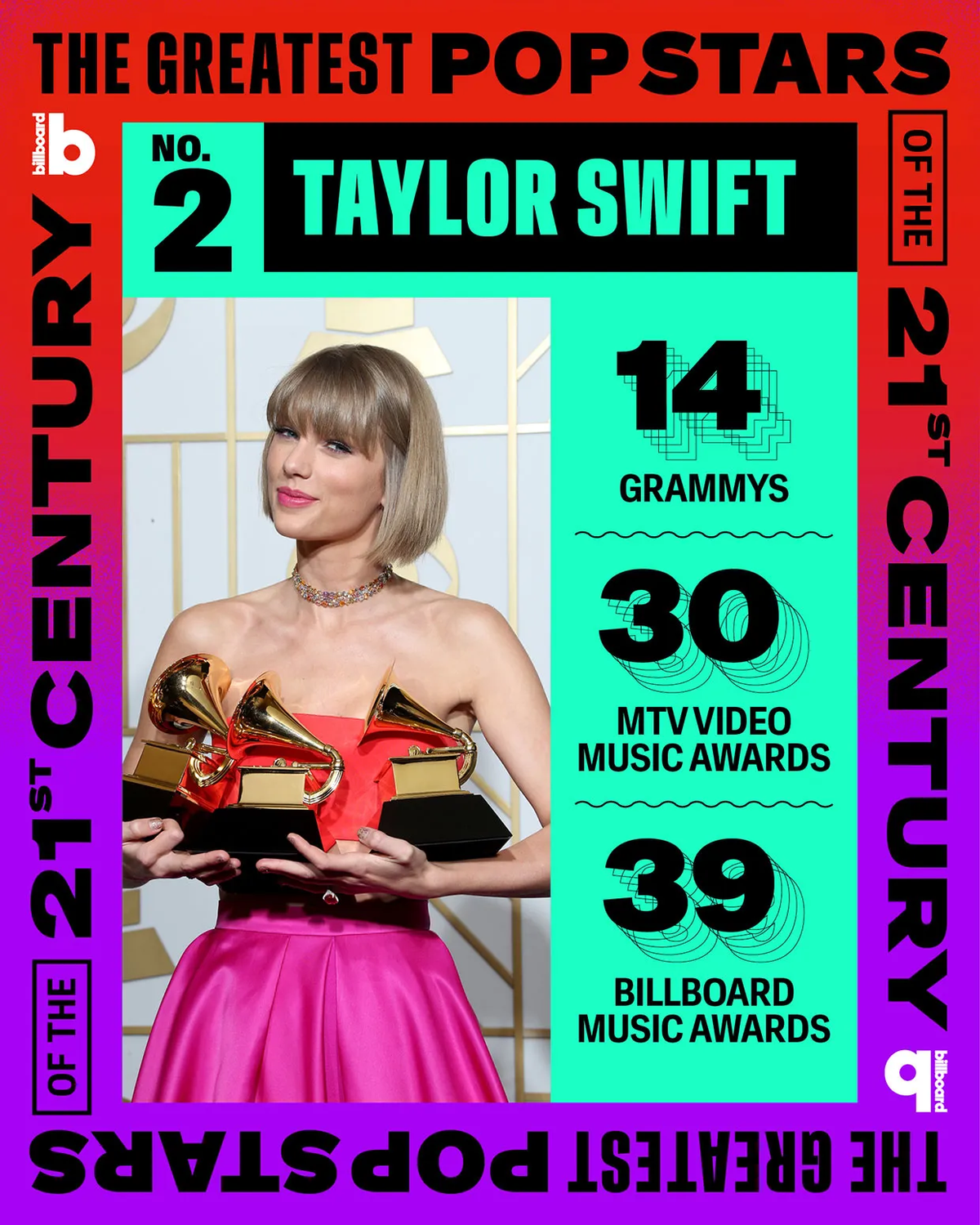 Tiếc cho Taylor Swift Ảnh 2