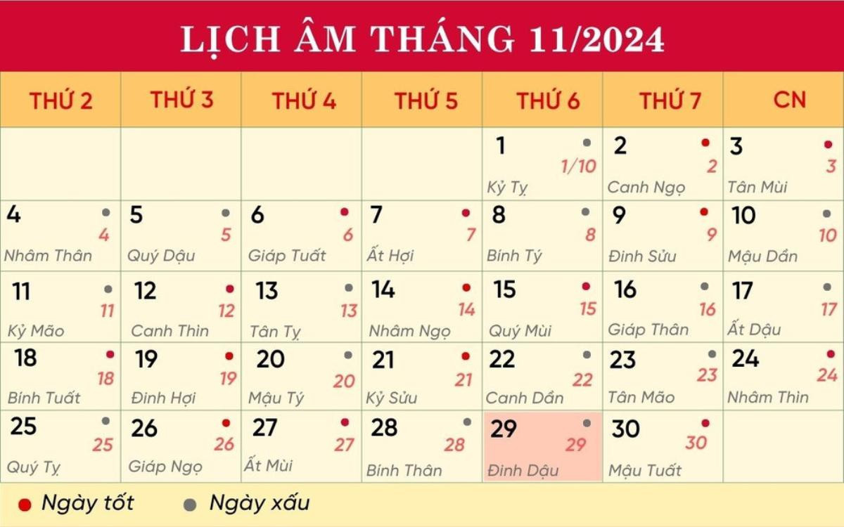 Lịch âm hôm nay 29/11/2024: Ngày cực xấu, không nên làm việc lớn, dễ tiêu tài tán lộc Ảnh 1