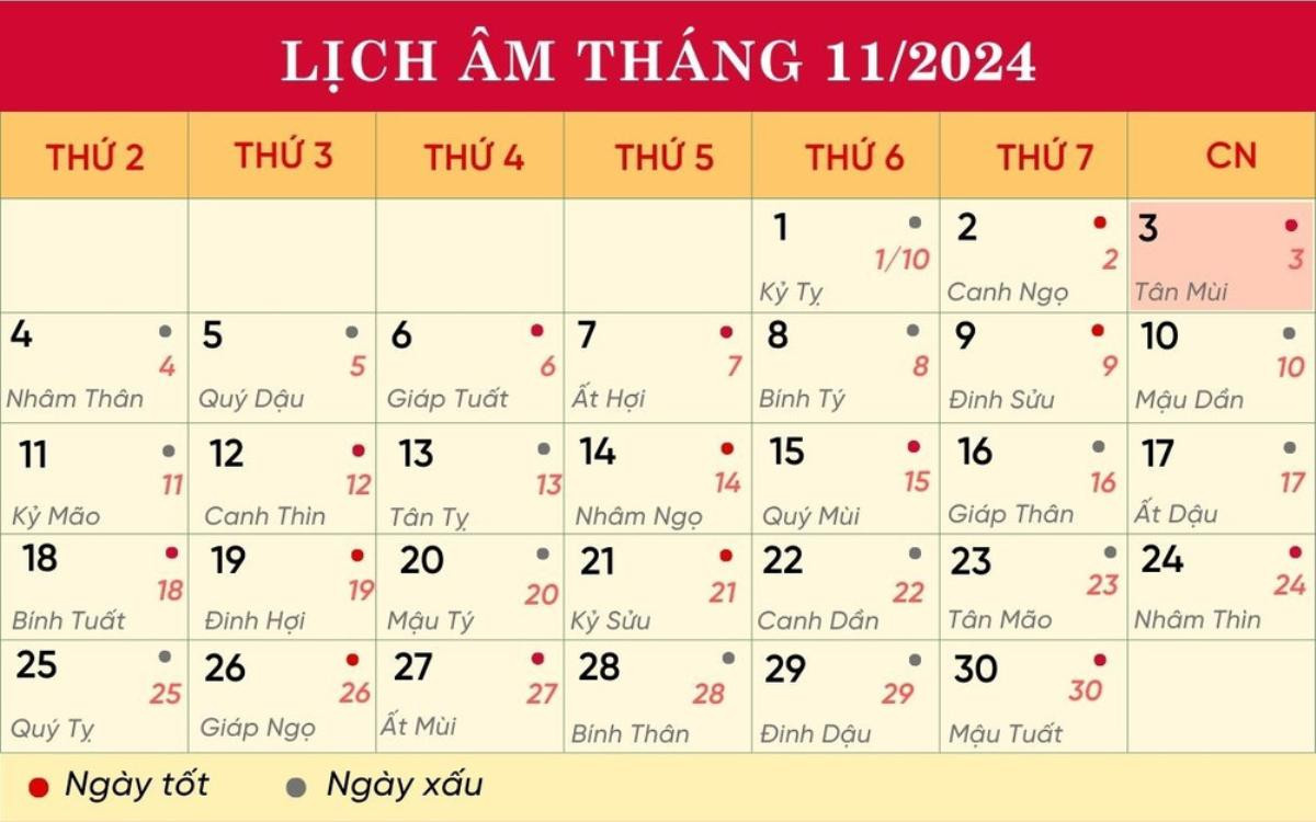 Lịch âm hôm nay 3/11/2024 Ảnh 1