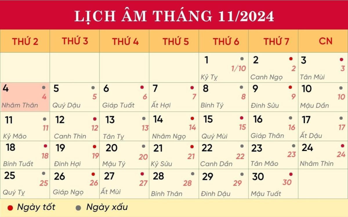 Lịch âm hôm nay 4/11/2024: Dễ gặp quý nhân Ảnh 1