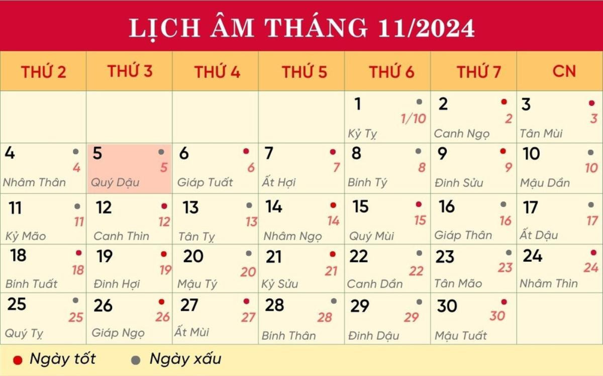 Lịch âm hôm nay 5/11/2024: Ngày tốt nhưng kỵ xuất hành Ảnh 1