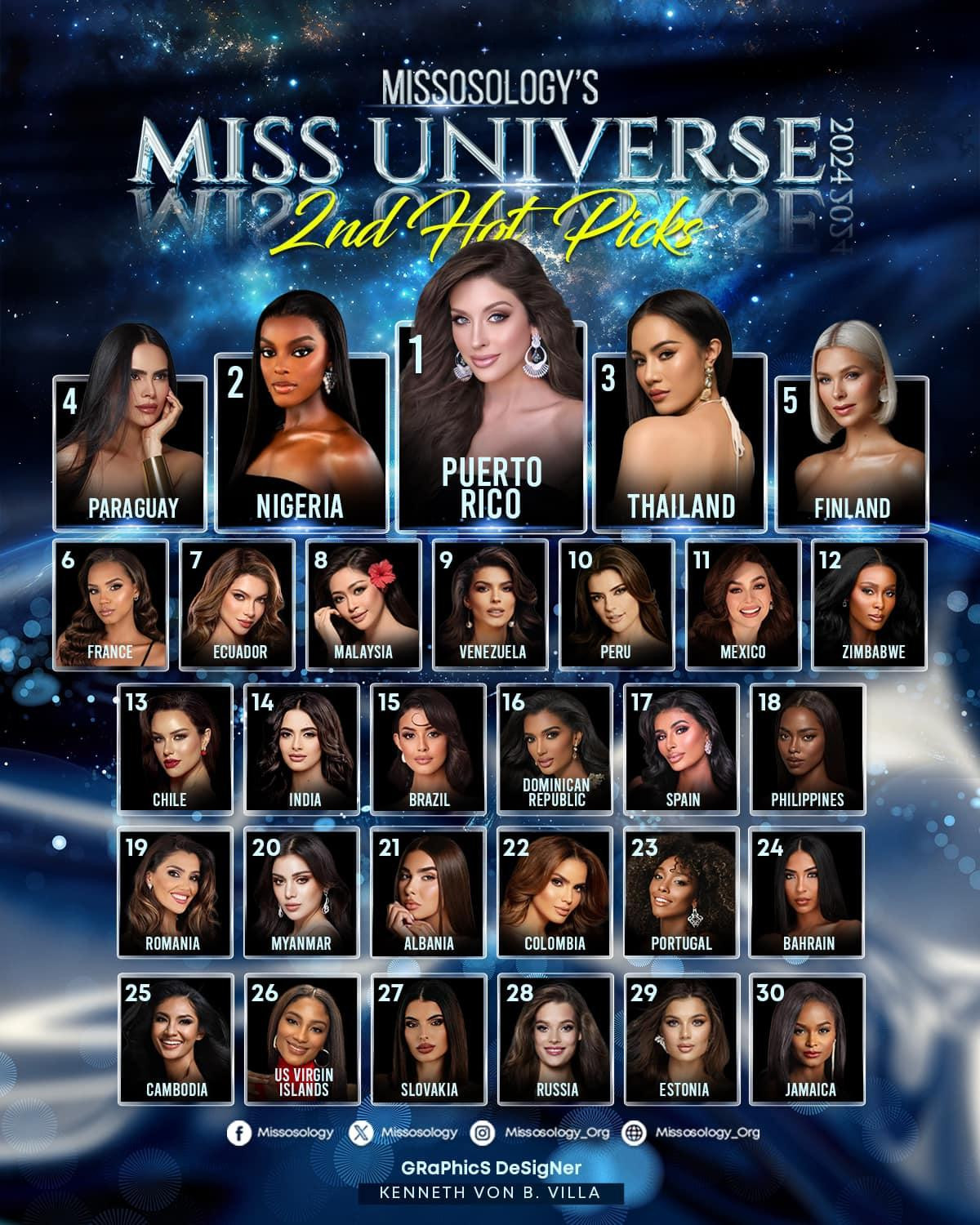 Chân dung cô gái 36 tuổi được dự đoán vượt mặt Kỳ Duyên để đăng quang Miss Universe Ảnh 1