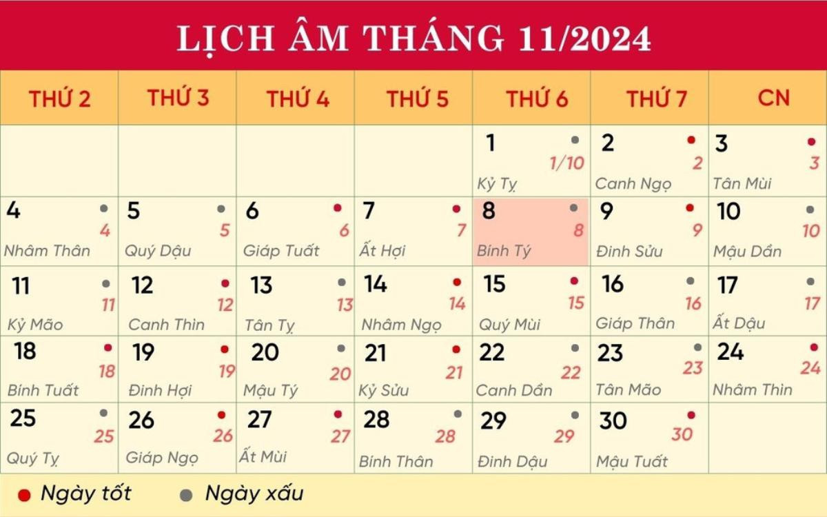 Lịch âm hôm nay 8/11/2024: Ngày cực xấu, kỵ làm việc, kỵ xuất hành Ảnh 1