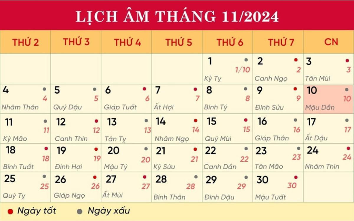 Lịch âm hôm nay 10/11/2024: Chỉ nên làm việc nhỏ Ảnh 1