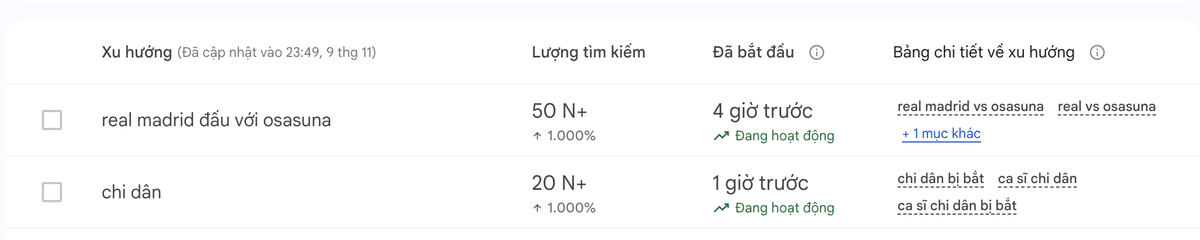 Ca sĩ Chi Dân đang bị 'tấn công' Ảnh 1