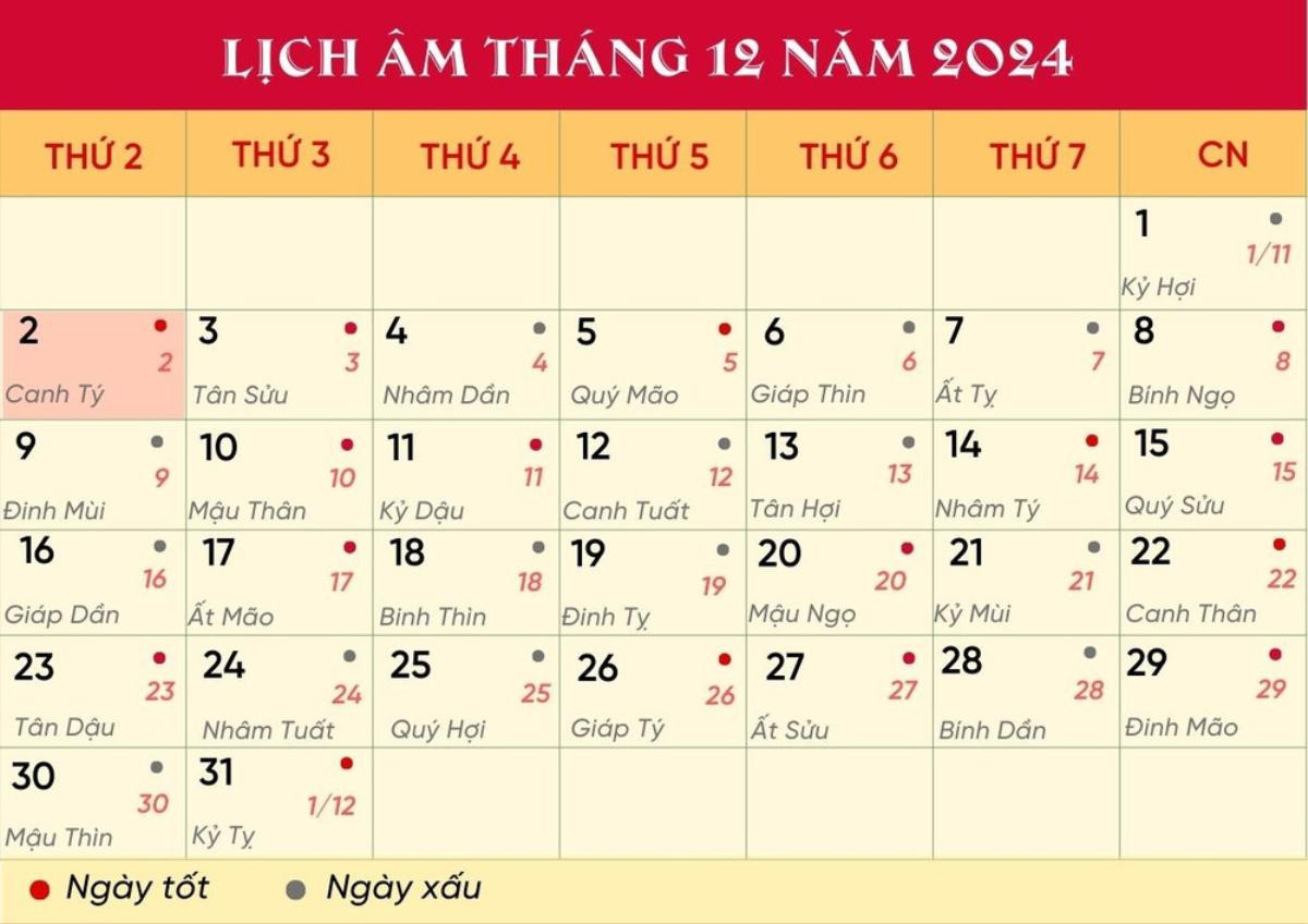 Lịch âm hôm nay 2/12/2024: Xuất hành đặng lợi, cầu tài như ý Ảnh 1