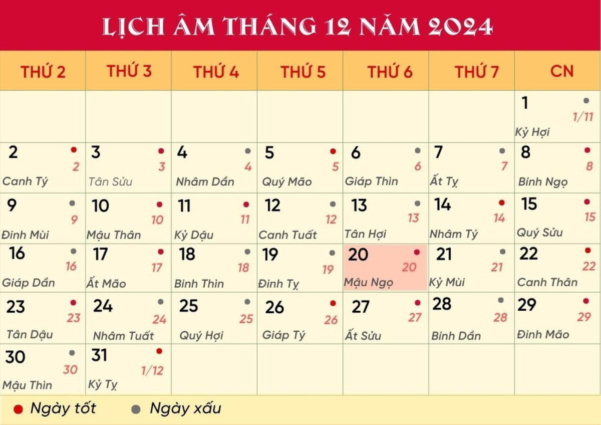 Lịch âm hôm nay 20/12/2024: Nên xuất hành hướng nào để gặp Thần Tài? Ảnh 1