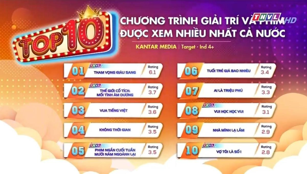 'Vợ chồng' Bạch Công Khanh công bố tin vui sau thời gian ngắn làm đám cưới Ảnh 2