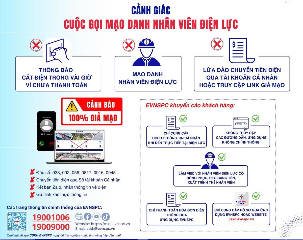 Nghe cuộc gọi của 'nhân viên điện lực', tài khoản ngân hàng 'bốc hơi' hơn 1 tỷ đồng Ảnh 1