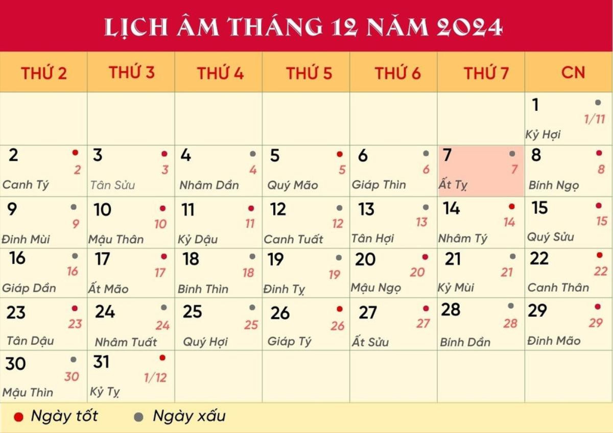 Lịch âm hôm nay 7/12/2024: Xuất hành bất lợi, vận xui đeo bám Ảnh 1