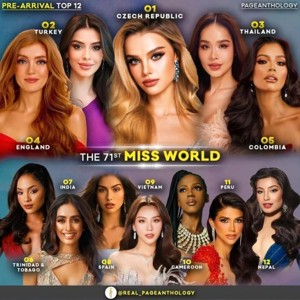 Mai Phương lọt Top 12 thí sinh nổi bật nhất Miss World 2023 Ảnh 1