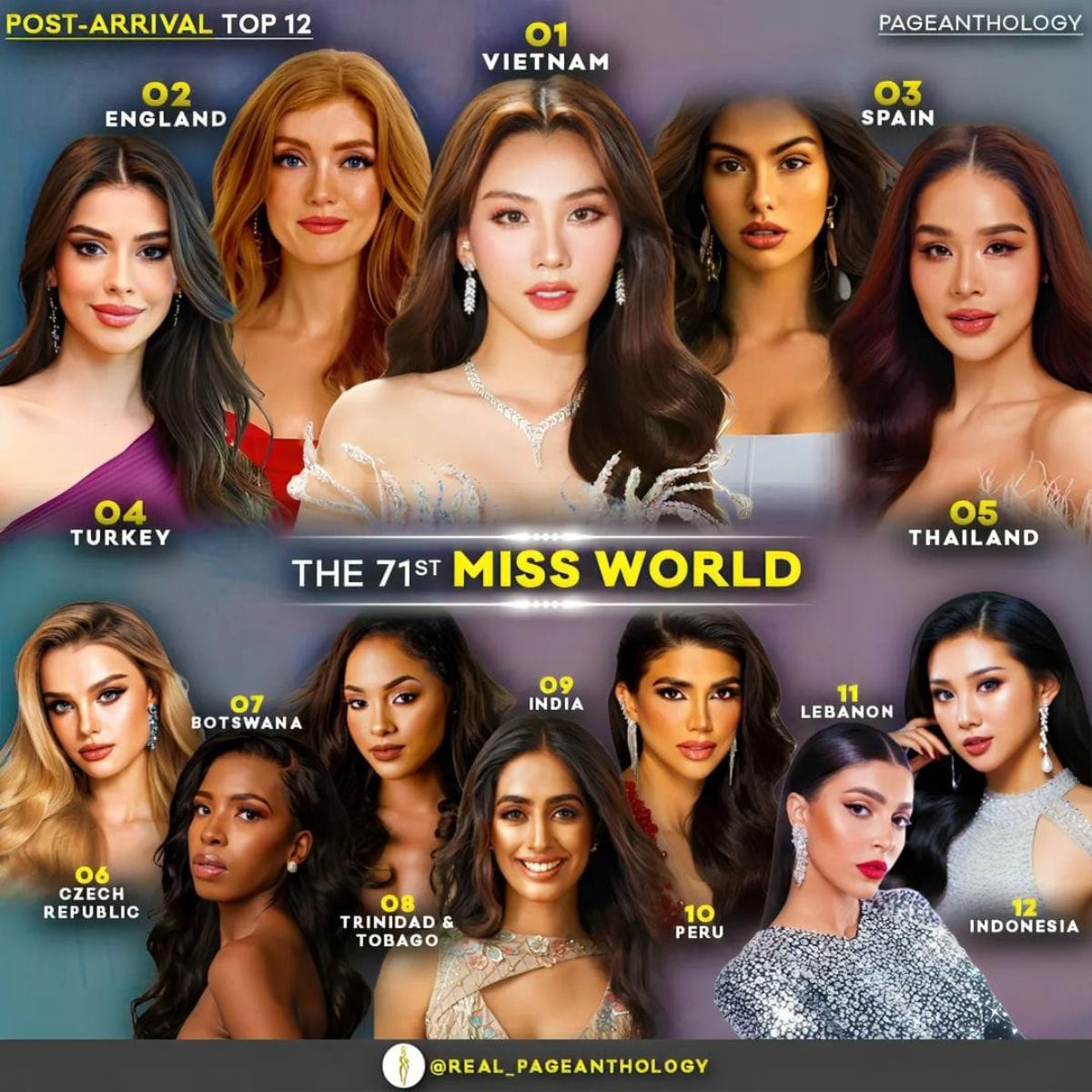 Mai Phương được dự đoán đăng quang Miss World 2023 Ảnh 1