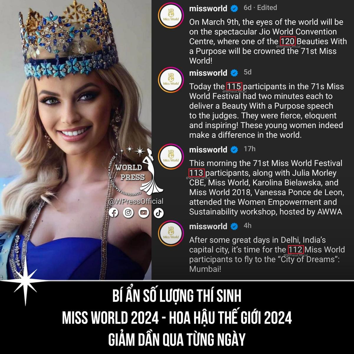 Nhiều đối thủ của Hoa hậu Mai Phương bỏ thi Miss World 2023 Ảnh 1