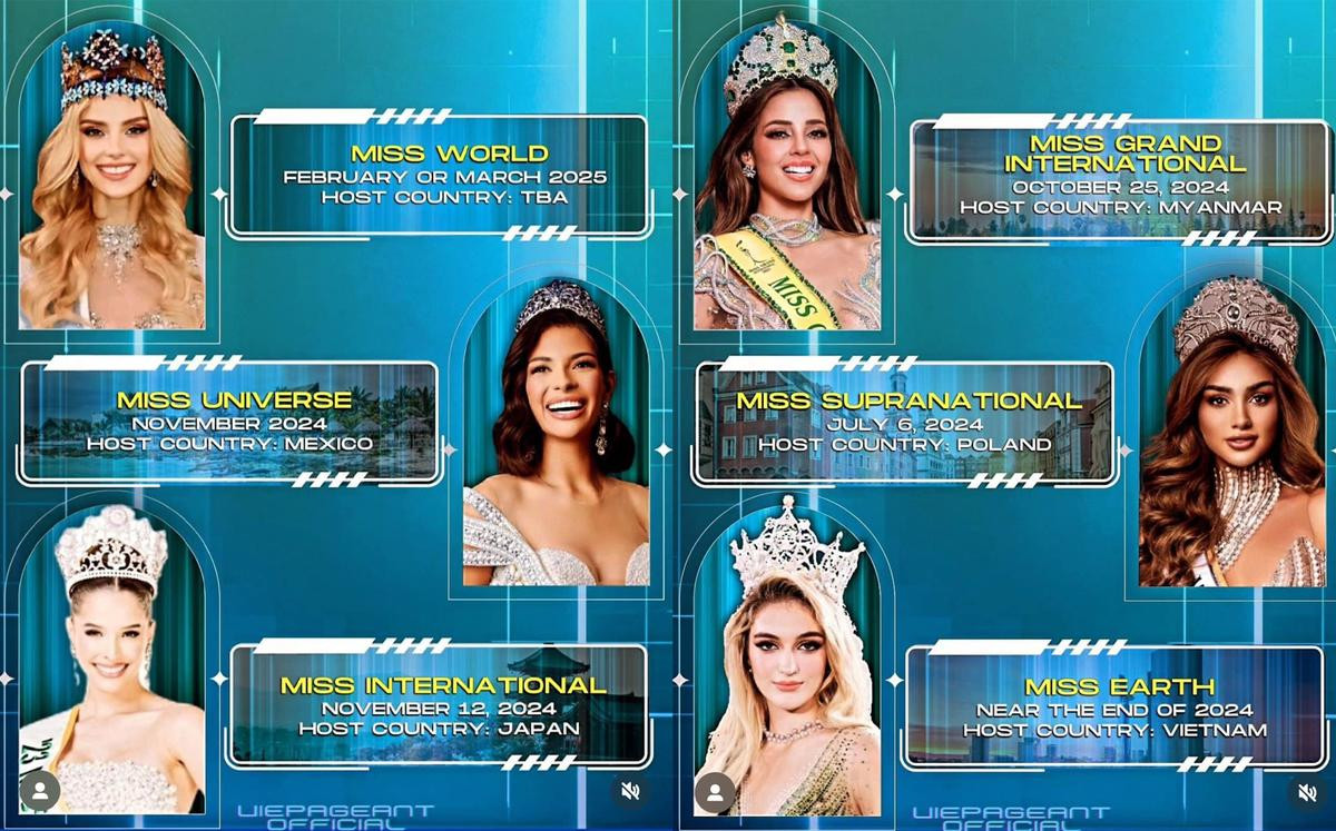 Rộ thời gian tổ chức Miss World, Hoa hậu Ý Nhi phải bảo lưu chuyện học để dự thi? Ảnh 1