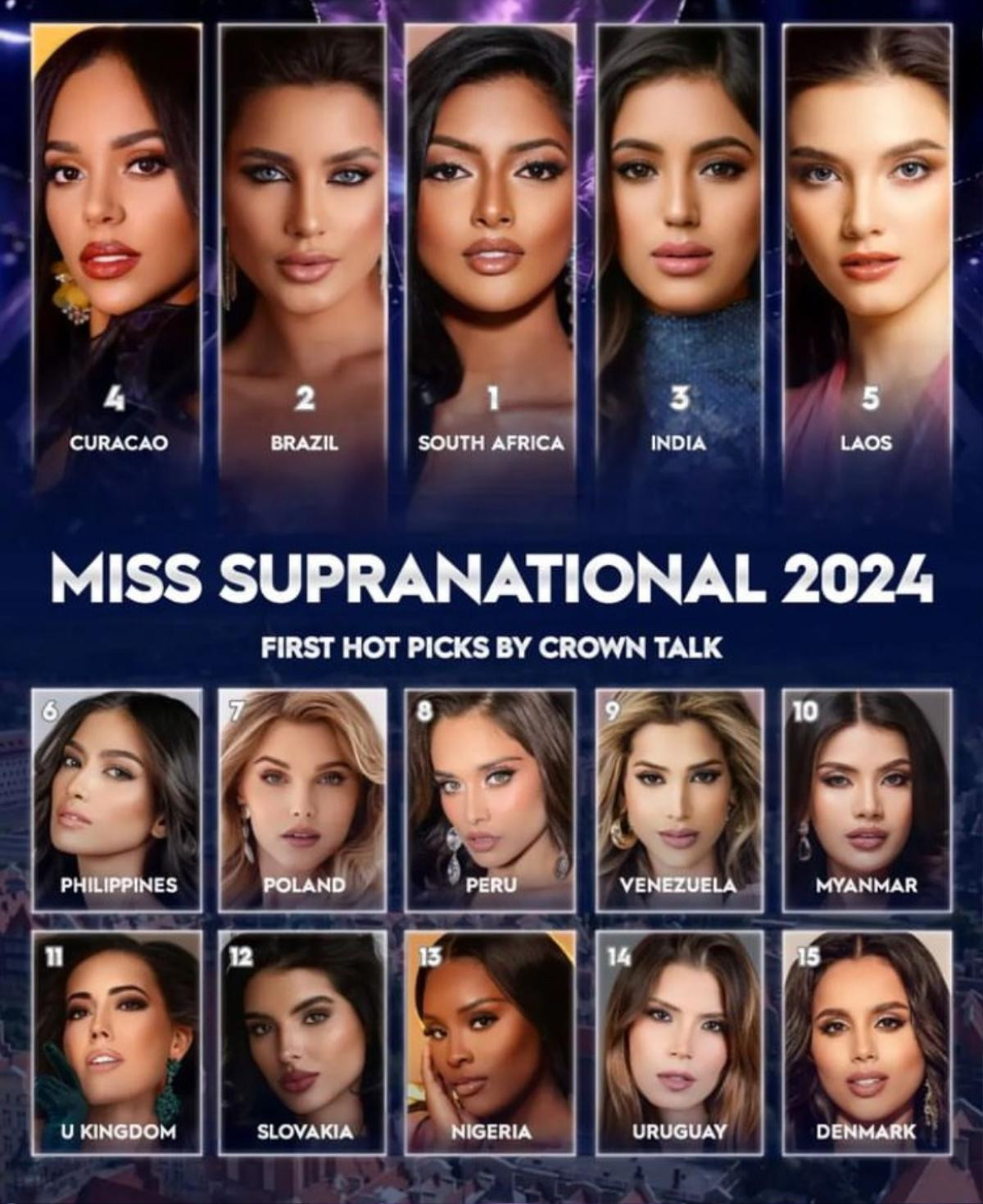 Trượt top 10 Miss Universe, người đẹp được dự đoán đăng quang Miss Supranational 2024? Ảnh 1