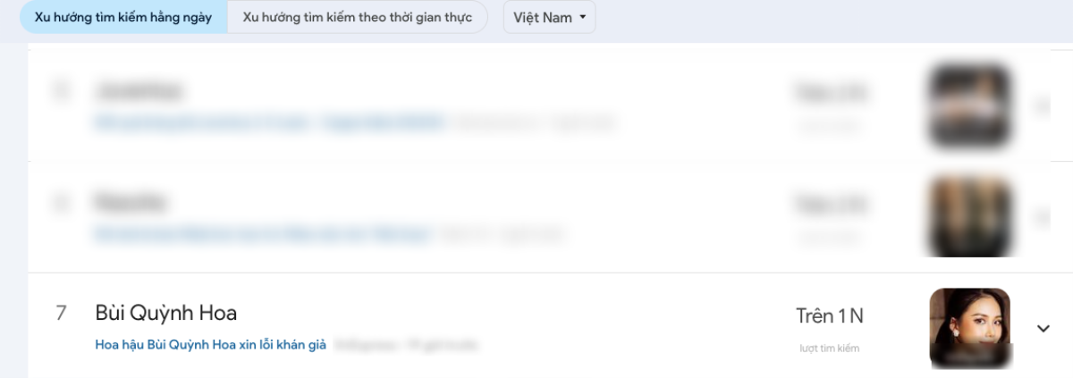 Bùi Quỳnh Hoa lọt top xu hướng tìm kiếm trên Google, lý do là gì? Ảnh 2
