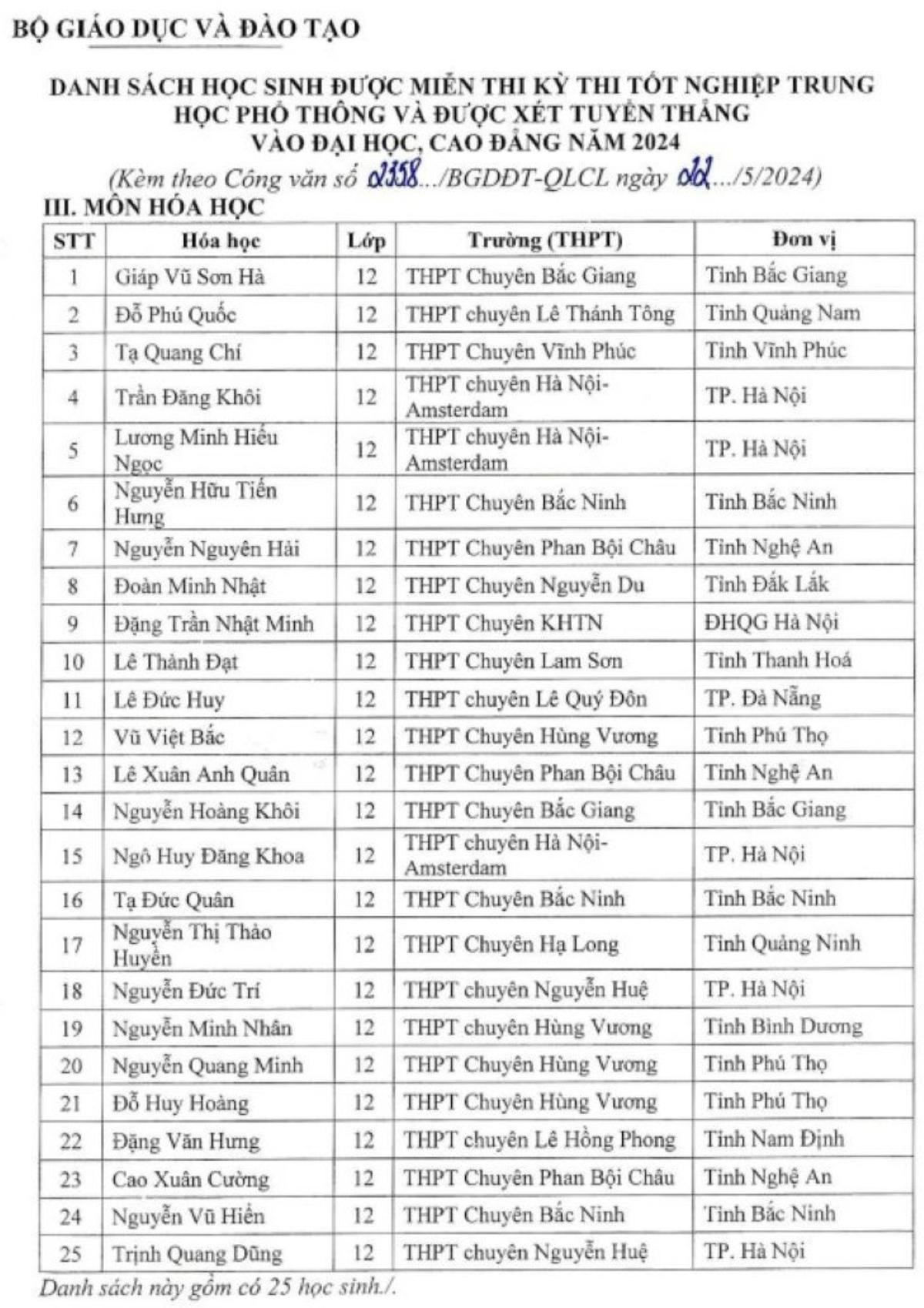 Năm nay, bao nhiêu học sinh được miễn thi tốt nghiệp THPT và tuyển thẳng vào đại học? Ảnh 4