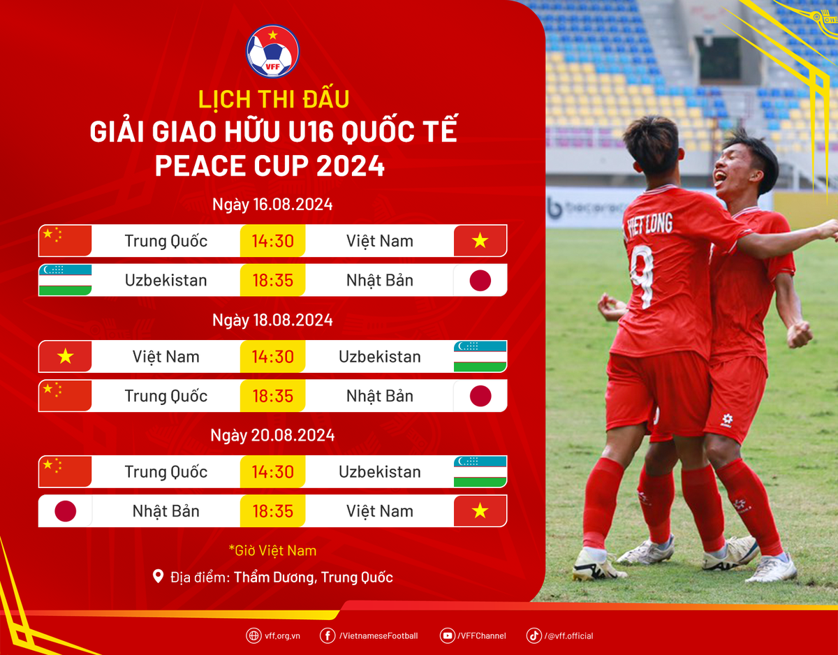 U16 Việt Nam thua trắng 4 bàn trước Trung Quốc Ảnh 2