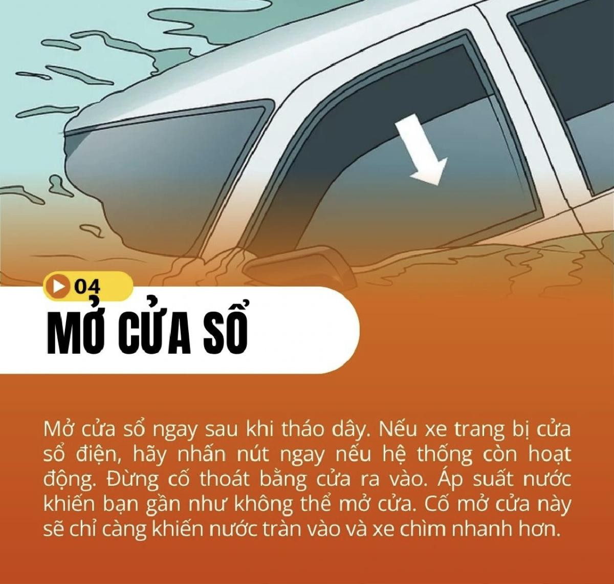 Từ vụ sập cầu Phong Châu: Nắm rõ quy tắc này để sống sót Ảnh 6