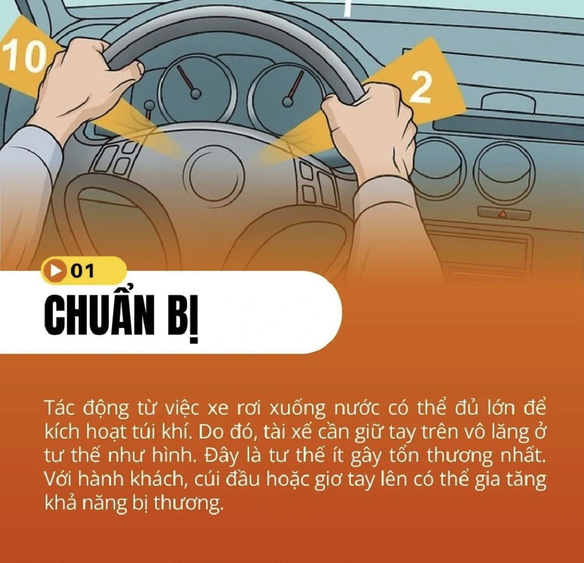 Từ vụ sập cầu Phong Châu: Nắm rõ quy tắc này để sống sót Ảnh 3