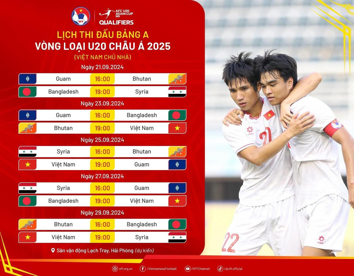 U20 Việt Nam thua Quảng Ninh FC Ảnh 3