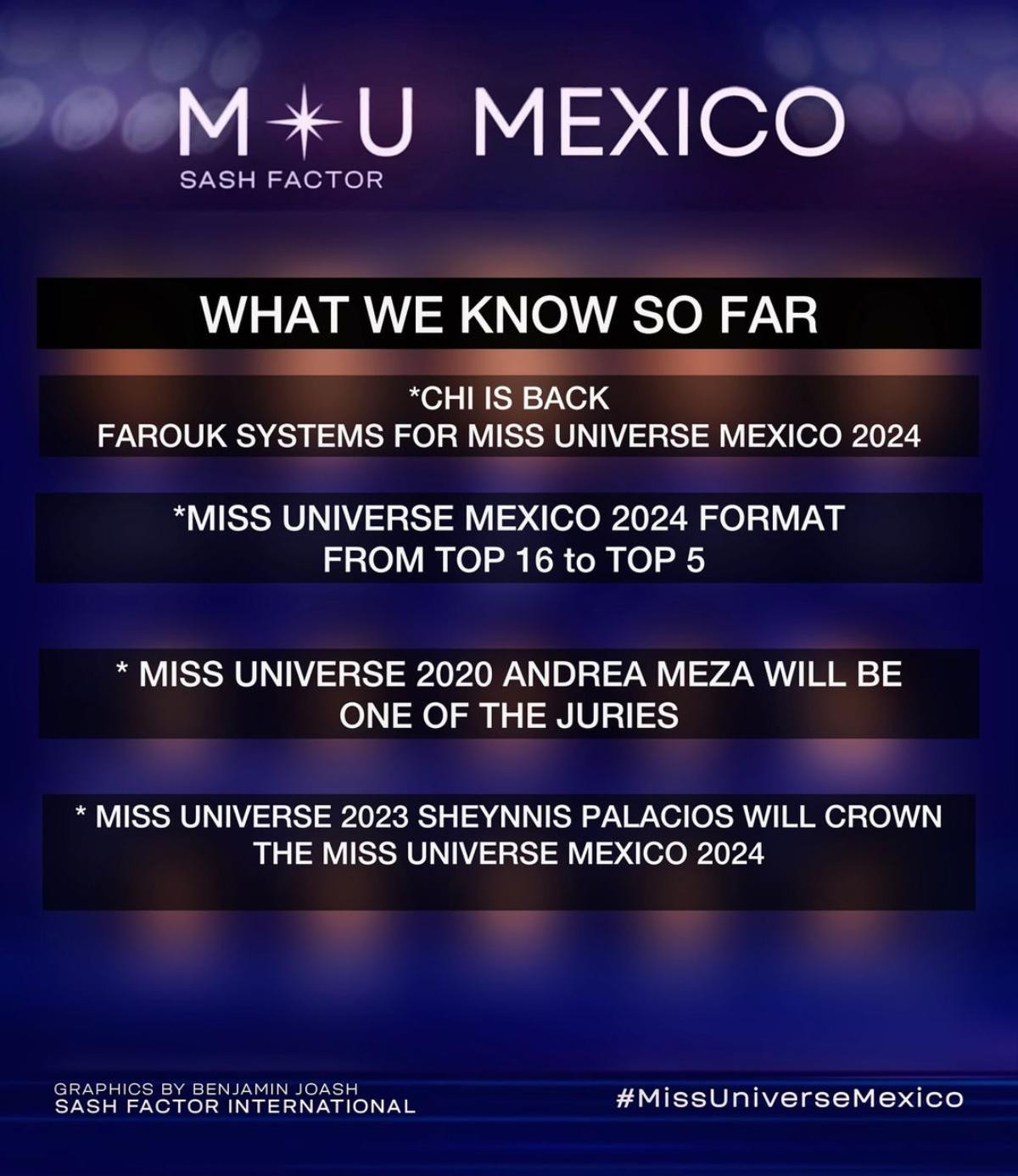 Format khó nhằn của Miss Universe 2024: Kỳ Duyên thi cũng nên dè chừng Ảnh 1