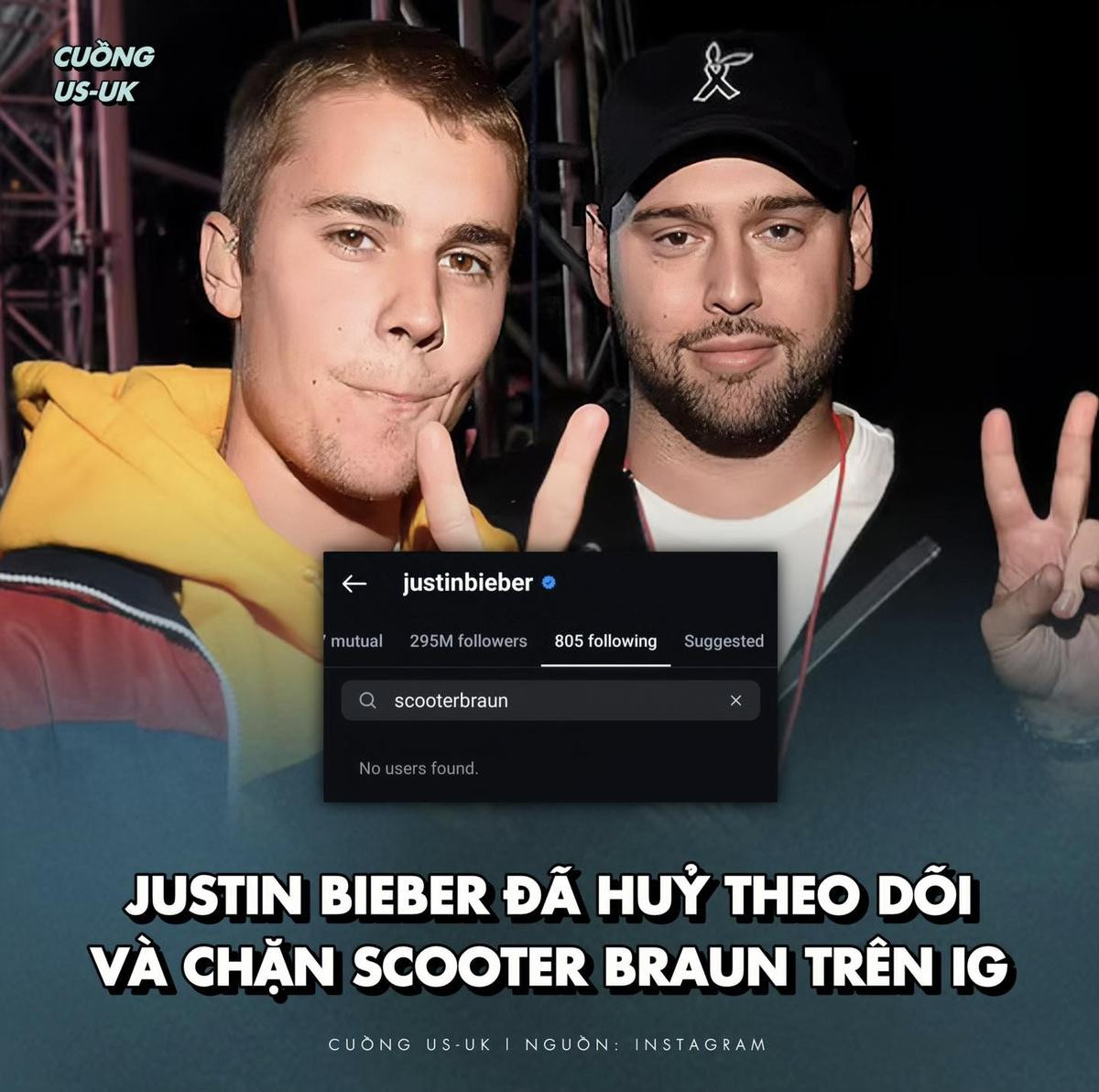 Mối quan hệ của Justin Bieber đã rạn nứt? Ảnh 1