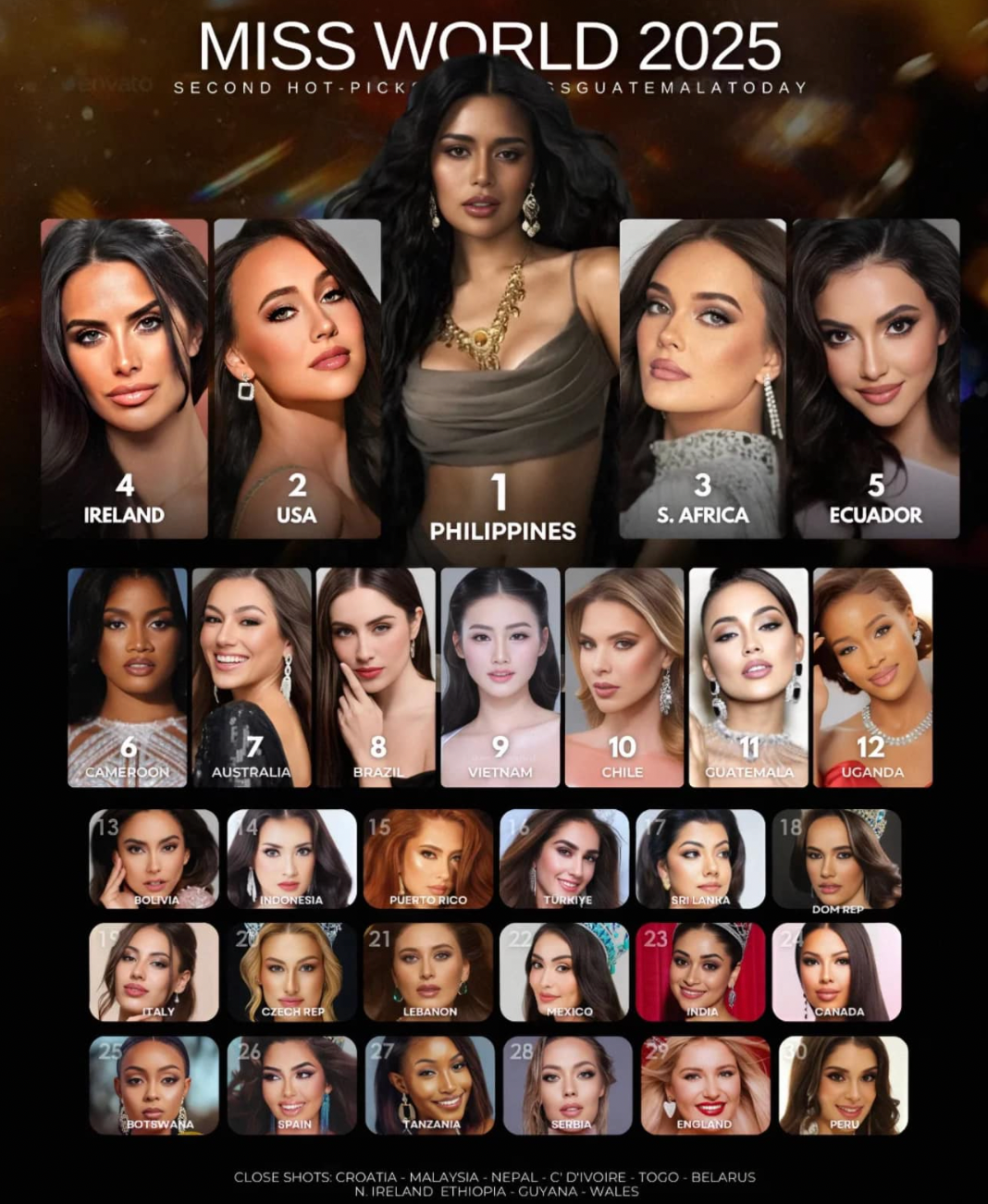 Hoa hậu Ý Nhi vừa được chuyên trang nhan sắc Sash Factor dự đoán lọt top 10 - Miss World 2025. (Ảnh: Sash Factor)