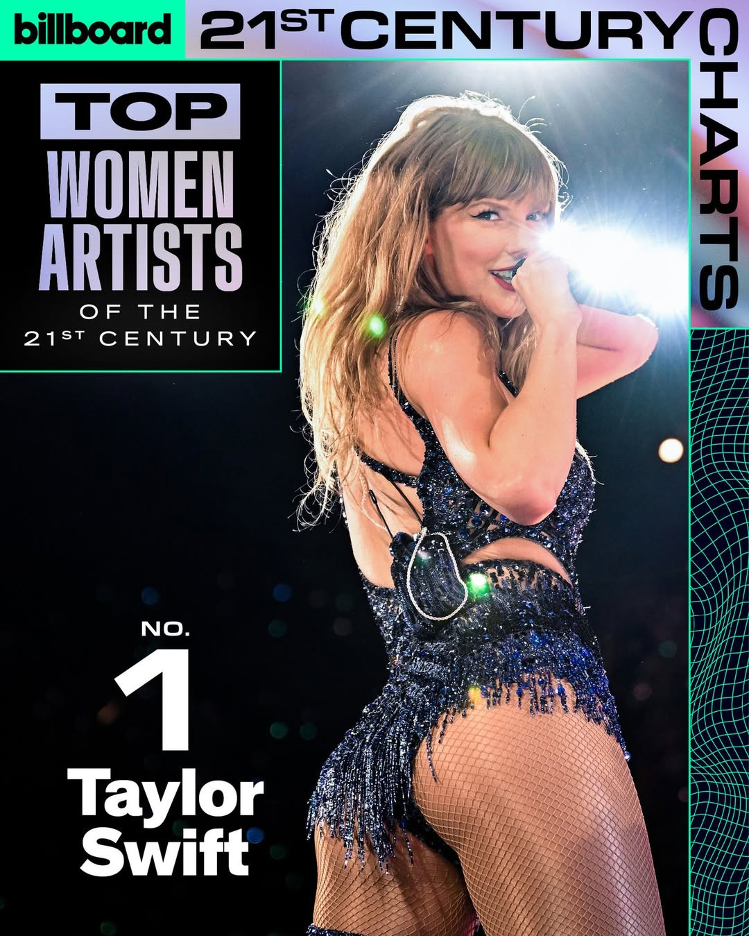 Taylor Swift: 'Huyền thoại sống' của ngành công nghiệp âm nhạc Ảnh 1