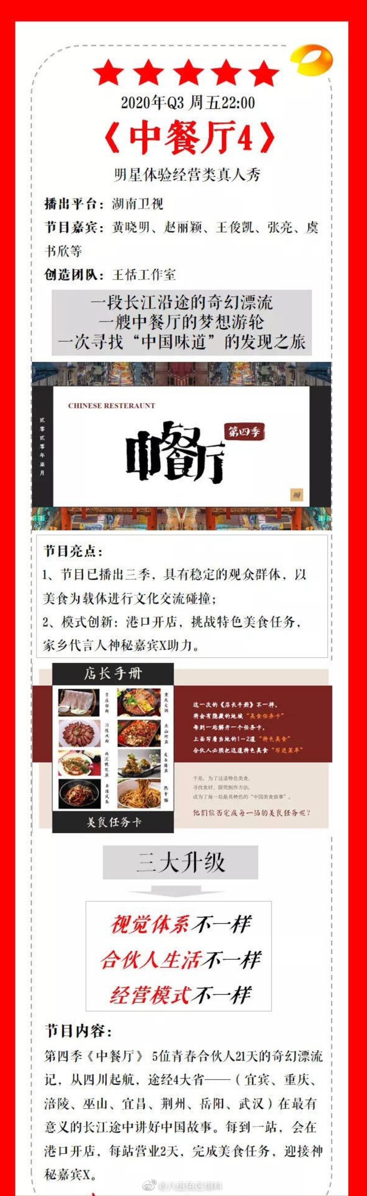 'Nhà hàng Trung Hoa' mùa 4 hé lộ danh sách khách mời: Triệu Lệ Dĩnh - Vương Tuấn Khải góp mặt Ảnh 1