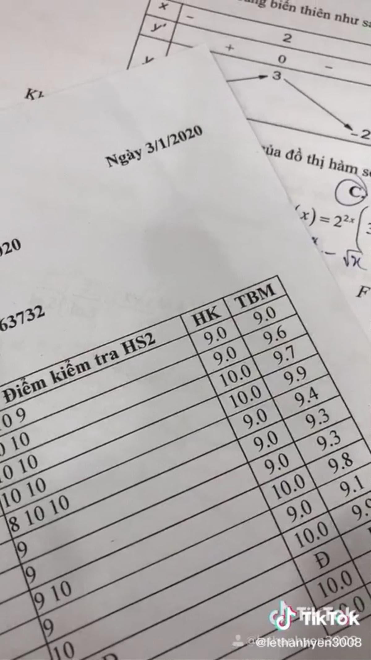 Điểm tổng kết 9.5, nam sinh chỉ xếp hạng thứ 38 và lí do khiến nhiều người bất ngờ Ảnh 4