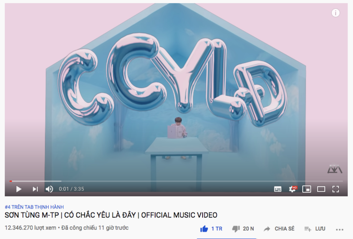 Phá vỡ nhiều kỷ lục YouTube với 'Có chắc yêu là đây', Sơn Tùng M-TP 'đút túi' bao nhiêu tiền? Ảnh 4