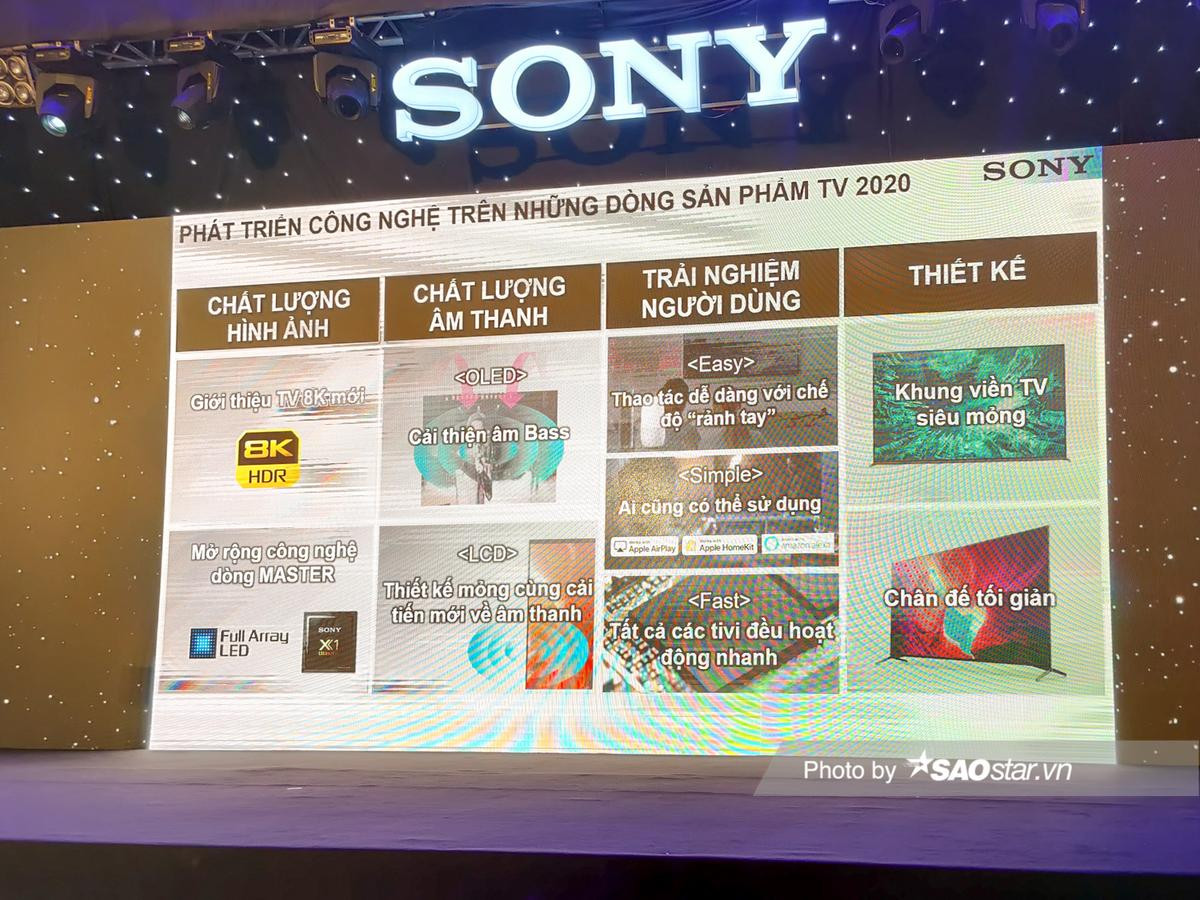 Sony trình làng loạt TV Bravia 2020 mới tại thị trường Việt Nam Ảnh 12