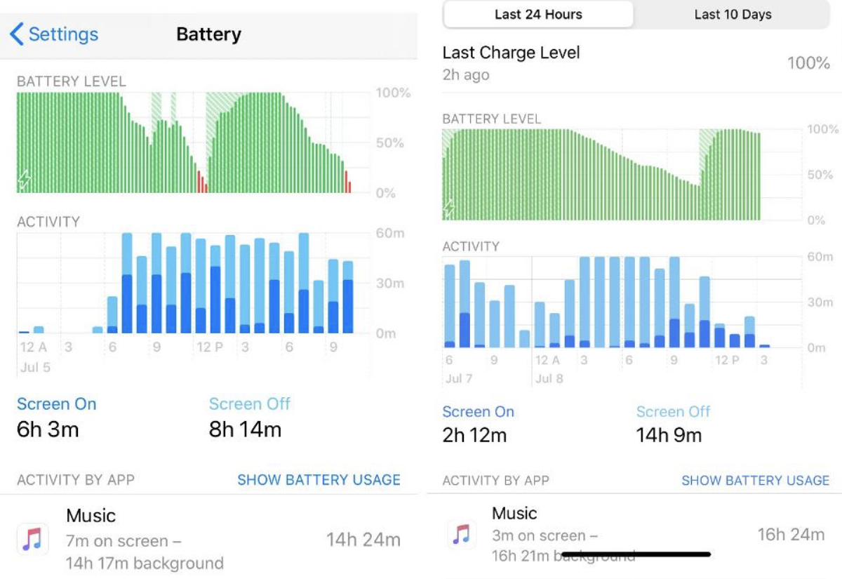 Apple thừa nhận iPhone dính lỗi hao pin chóng mặt, nguyên nhân là một ứng dụng ít người ngờ tới Ảnh 4