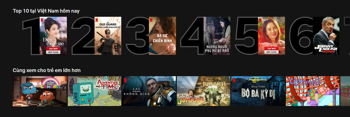 Bí quyết cực hữu ích để tìm phim theo các thể loại khác nhau trên Netflix Ảnh 2