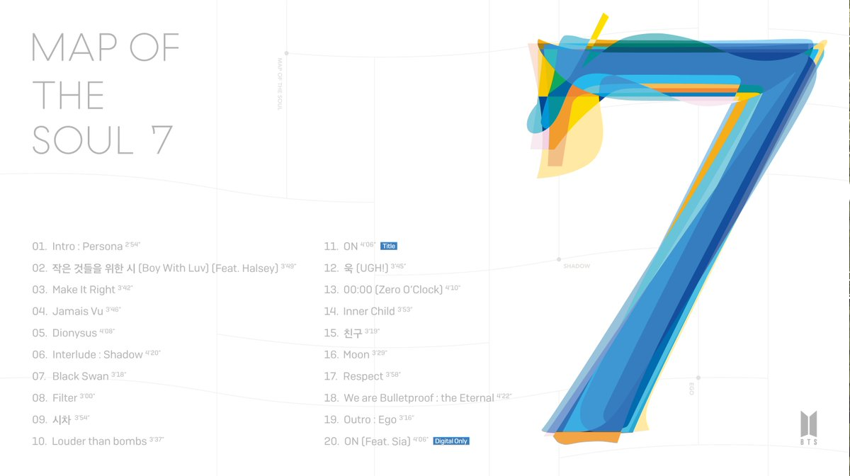 Góc tự hào: Tất cả bản b-side trong album 'Map Of The Soul: 7' của BTS bất ngờ đều vượt mốc thành tích ấn tượng trên Gaon Ảnh 2