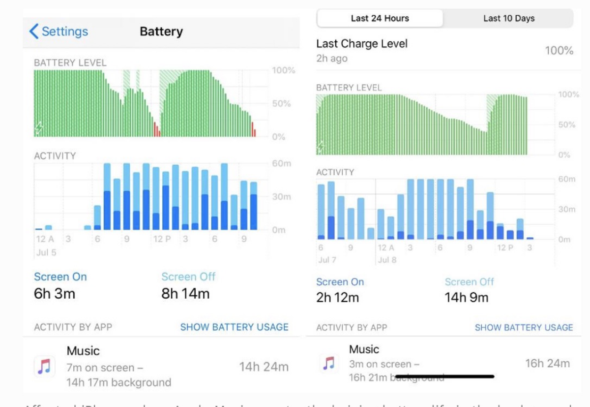 So sánh thời lượng pin iOS 13.6 với iOS 13.5.1: Liệu có nên nâng cấp? Ảnh 10