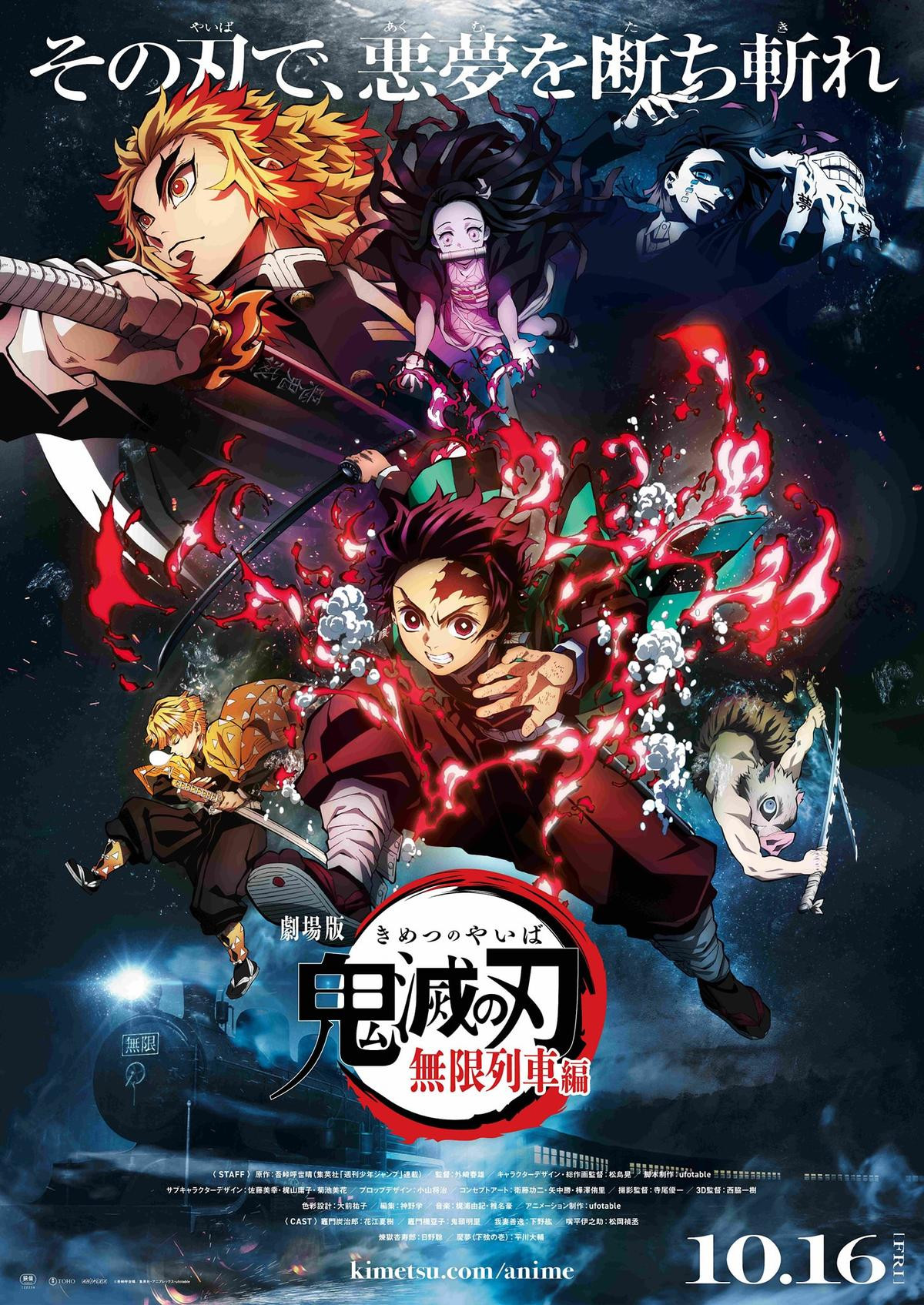 Kimetsu No Yaiba: Mugen Ressha-Hen và những movie được mong chờ nhất hiện nay Ảnh 3