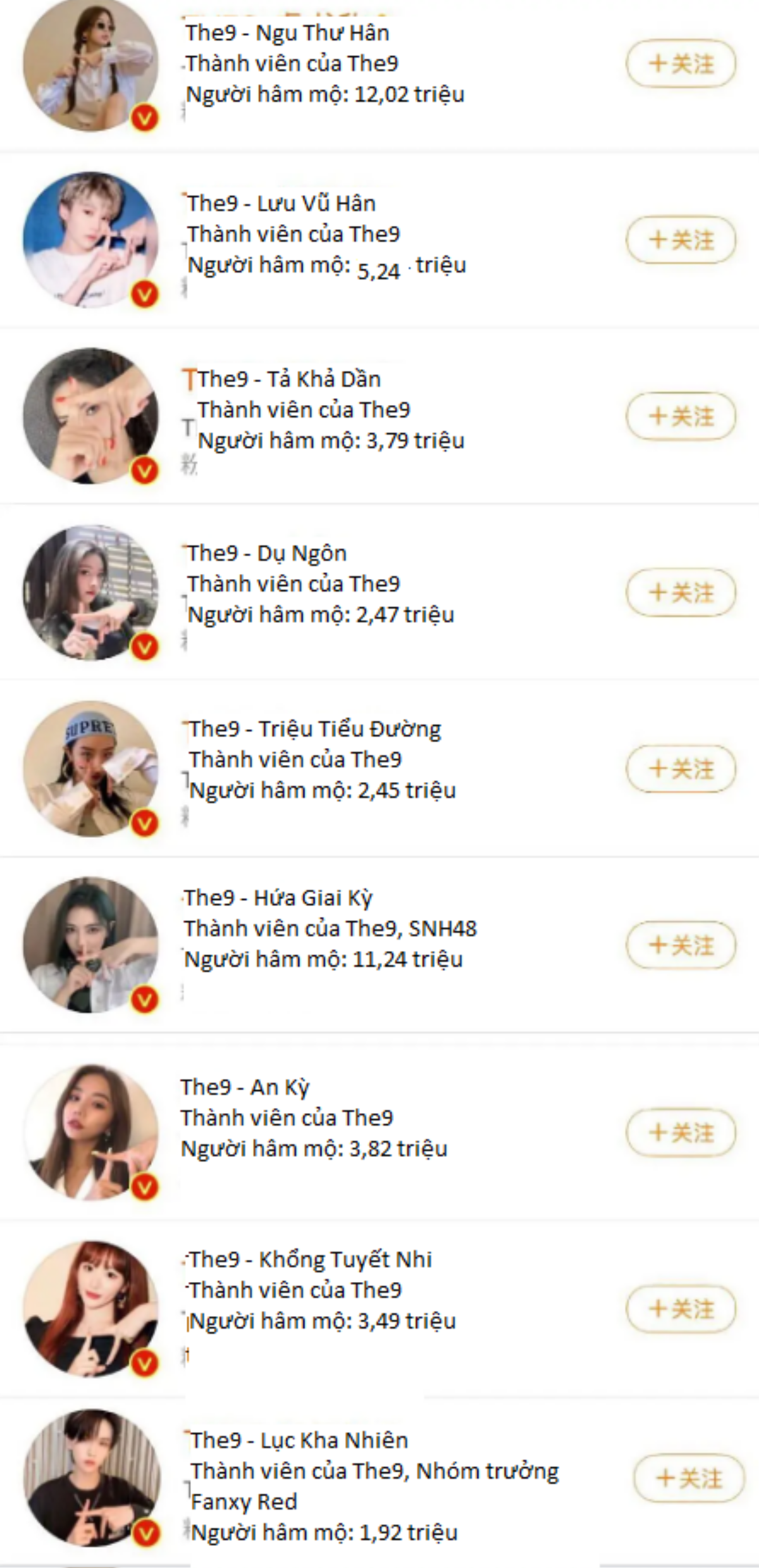 The9 'đấu với' Bonbon Girls 303: Khoan nói đến nổi tiếng, xem lượng fan theo dõi trên Weibo là biết ngay ai 'rởm hơn'? Ảnh 2