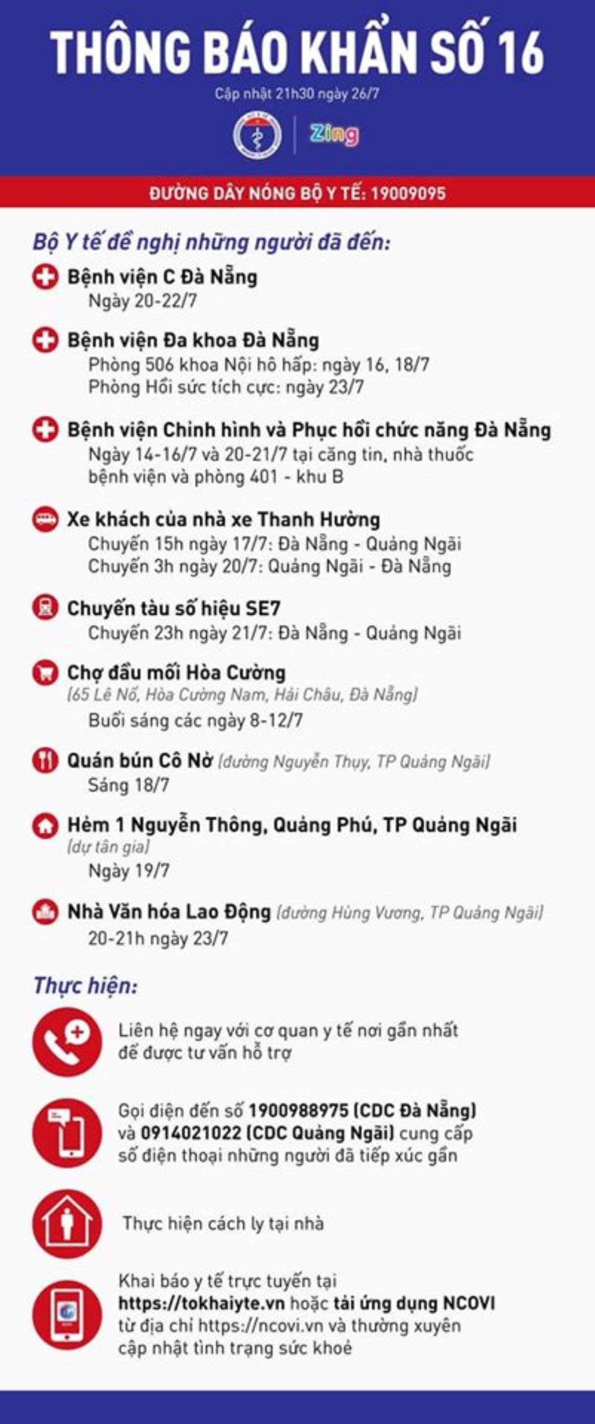 Chỉ đạo 'đi từng ngõ, gõ từng nhà, rà từng đối tượng' tại Đà Nẵng, Quảng Ngãi dập dịch COVID-19 Ảnh 1