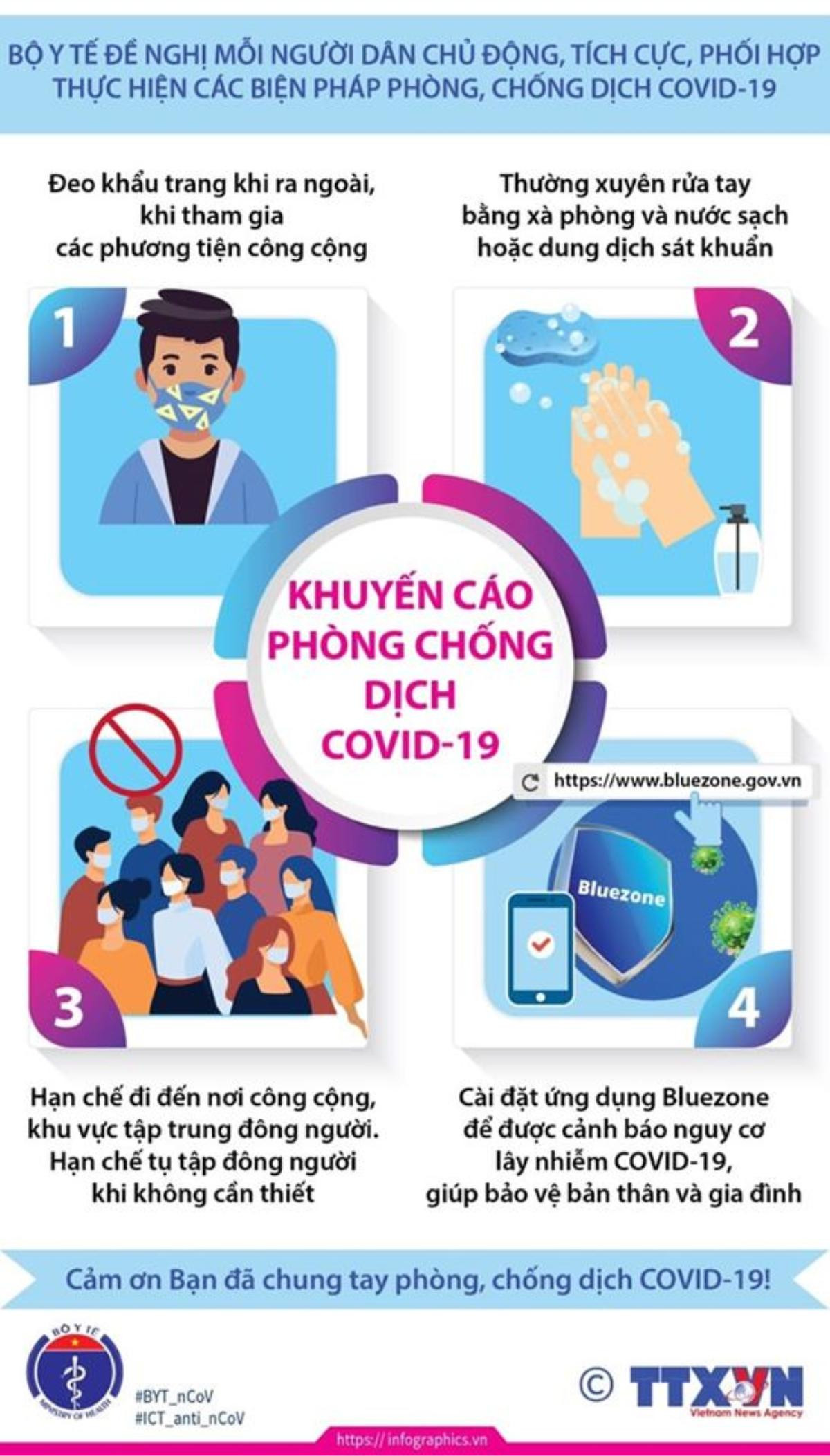 Bộ Y tế thành lập Bộ phận thường trực đặc biệt chống dịch COVID-19 tại Đà Nẵng Ảnh 2