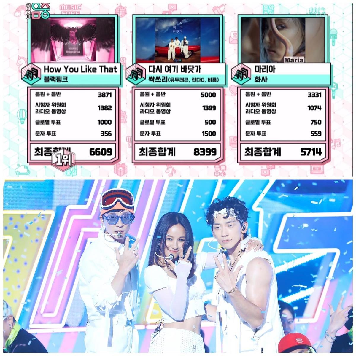 'Tân binh ngang ngược' SSAK3 ẵm cúp trước BlackPink và Hwasa (Mamamoo), Music Core hôm nay có gì để phá vỡ kỷ lục rating 2020? Ảnh 1